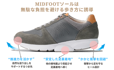 MIDFOOT ( ミッドフッド ) 婦人靴 レザースニーカー MF001JL ( グレー ) 4E ファッション シューズ レディース お洒落 レザーシューズ エコレザー 快適 履き心地  BN003 22.5cm