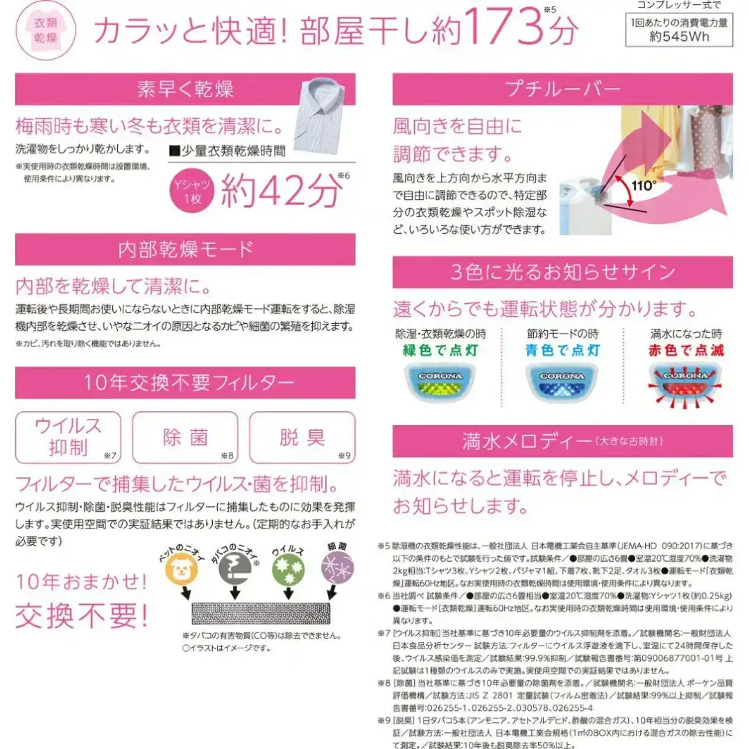 コロナ 除湿機 7~8畳 パワフル コンパクト BD-6325 家電 燕三条 日本製 衣類乾燥