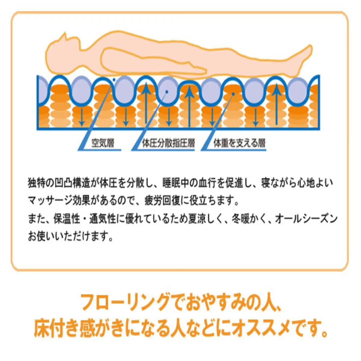訳あり　柄・色お任せ　らくらく敷ふとん　シングルサイズ
