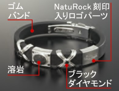 ゴルフジュエリー ナチュロック フレッドモデル F-206B 