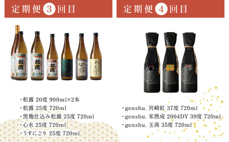 【定期便・全5回】松露酒造逸品揃え定期便5回コース 串間市の逸品を飲み比べ_K013-T004