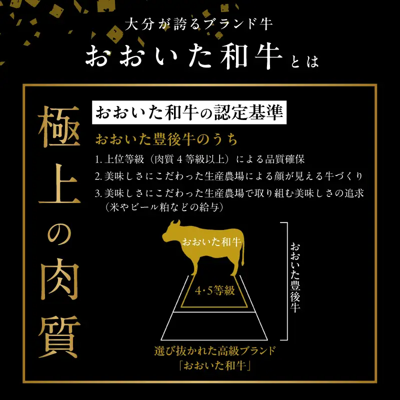 百年の恵み　おおいた和牛A5　しゃぶしゃぶ用【厳選部位】約400ｇ A01101