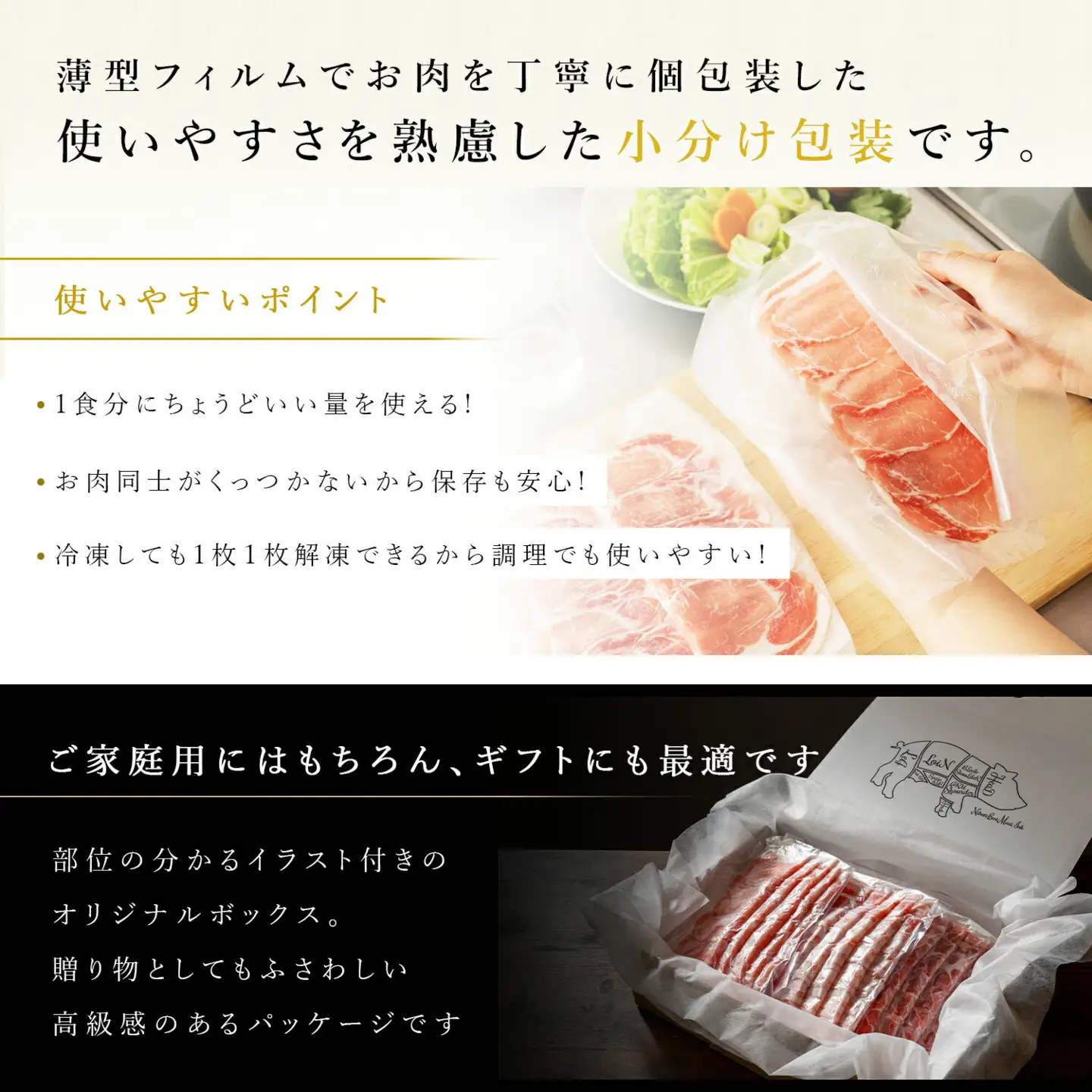 【定期便3ヵ月】豚肉 豚しゃぶセット 合計1.2kg 冷凍 豚肉