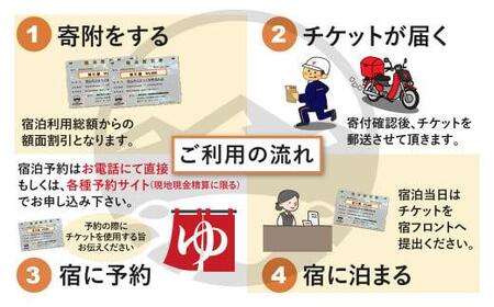 奥飛騨温泉郷宿泊割引券 10,000円分  | 観光 宿泊券 GB004