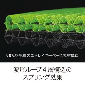 【西川】[西川エアーレイヤー98]レイヤーシート/ハード　シングルサイズ 配色;グリーン【P239W】