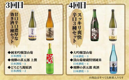 【定期便】飛騨高山地酒飲み比べ 定期便 4回お届け日本酒 大吟醸 にごり酒 利き酒 飲み比べセット 舩坂酒造 深山菊 飛騨 飛騨高山 純米酒  家飲み プレゼント FB101