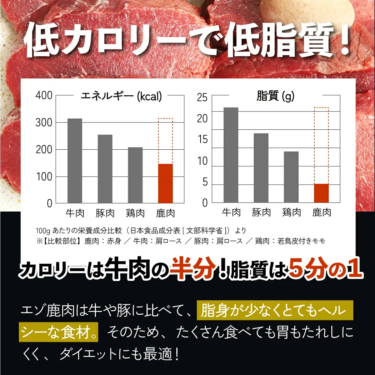 登別産エゾシカジンギスカン[3回お届け]