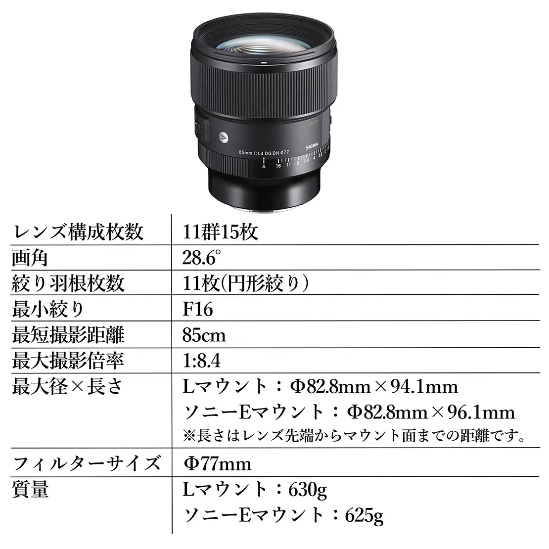 SIGMA 85mm F1.4 DG DN | Art【ソニーEマウント】