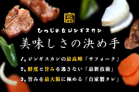 【2026年5月中旬】サフォーク　ジンギスカン300g×2【BL-001】
