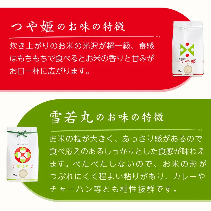 令和7年産　山形県産　つや姫・雪若丸　計4kg_米 こめ 白米 精米 精白米 特別栽培米 つや姫 雪若丸 山形県 ブランド米 産地直送 人気 おすすめ 贈答 ギフト プレゼント 送料無料 お取り寄せ お米 ごはん_【1144535】