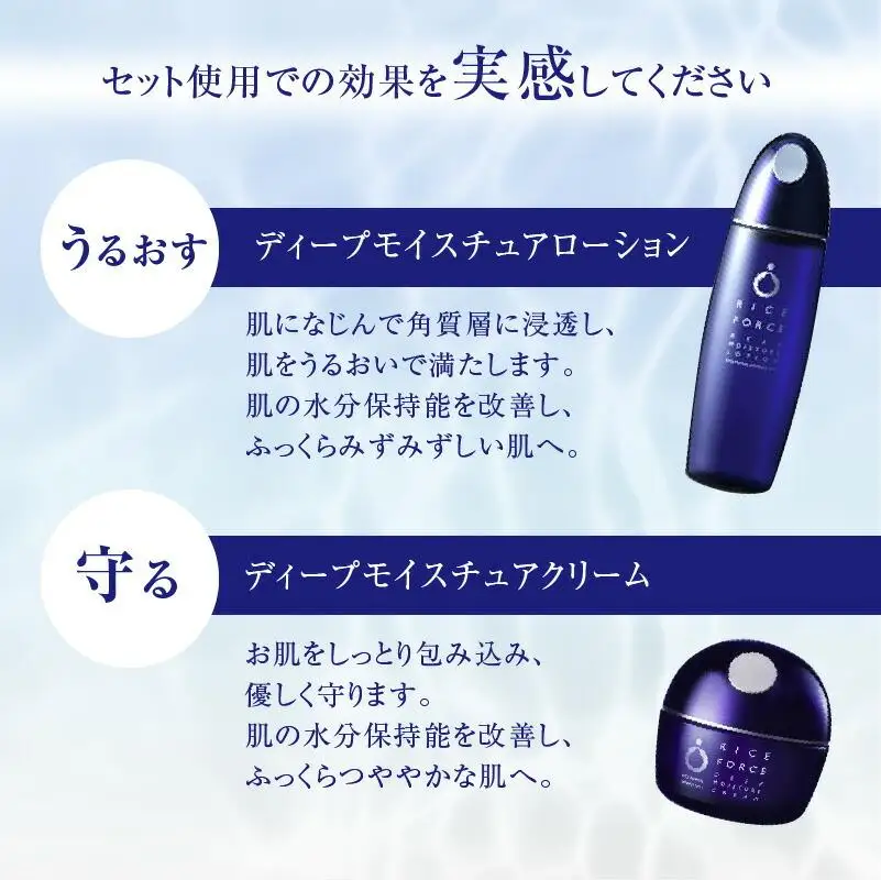 1025349. ライスフォース　ディープモイスチュア2点セット（化粧水+クリーム）
