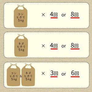 【6回定期便】コシヒカリ 6kg 定期便 精米 白米