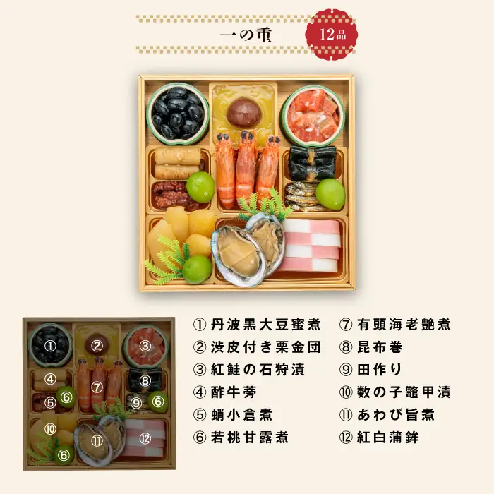 【早期限定寄附額】千賀屋謹製 2027年 迎春おせち料理「にほんばれ」和風三段重 3人前 冷蔵 ［035S10］ おせち 2027 おせち料理 小牧市 年内配送 年内発送 お節 冷蔵 冷蔵おせち 人気 新春