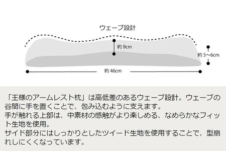 王様のアームレスト枕セット（ブラック）キーボード＆マウス用