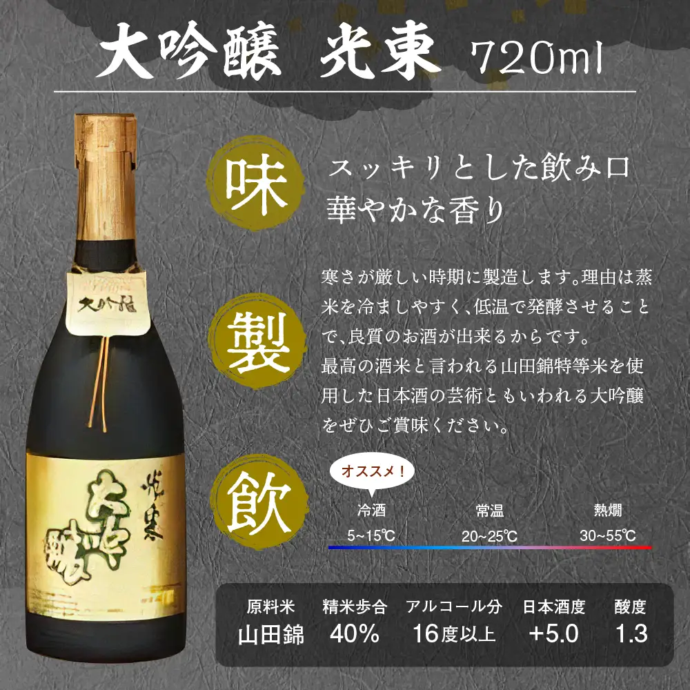 日本酒 大吟醸 清酒 【光東】地酒 セット 群馬県 千代田町 ＜山川酒造＞ ※沖縄・離島地域へのお届け不可