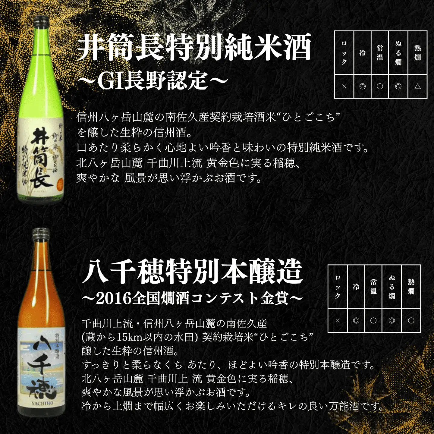 井筒長 日本酒のみくらべセット（日本酒6本・粕漬け2種）［KU-101］