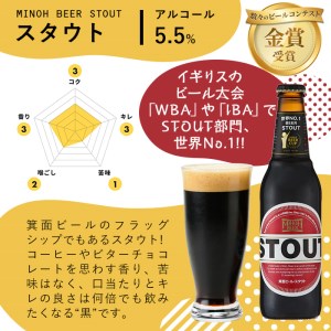 箕面ビール2種6本Aセット(2種・合計6本・各330ml) セット クラフトビール 地ビール ご当地ビール 家飲み お試し 飲み比べ ギフト プレゼント 金賞 おしゃれ クラフト 誕生日 銘柄 IPA スタウト 【m01-09】【箕面ビール】