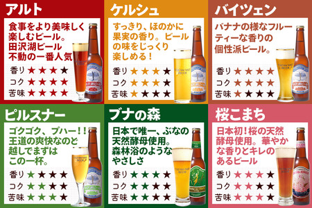 《3ヶ月連続 定期便》世界一受賞入り！田沢湖ビール 6種 飲み比べ 330ml 12本セット（計36本）地ビール クラフトビール