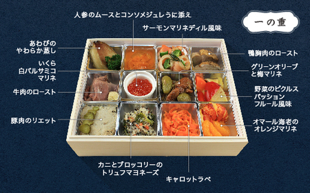【12月31日配送】 おせち 洋風 生おせち 解凍不要 レストランヒロミチ 謹製 フレンチおせち 三段重 36品目 約4人前 2026 配送地域限定 支援 ワイン マリアージュ rh-ocfox