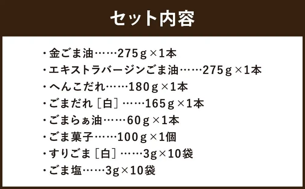 【山田製油】ギフトセット「鴨川」｜京都発ごま一筋 有名店 人気セット おすすめ ［ 京都 京都発ごま一筋 ごま油 一番搾り 飲めるほどまろやか 人気 おすすめ 詰め合わせ お取り寄せ ギフト プレゼント 贈答 調味料 ピッコロモンド ］
