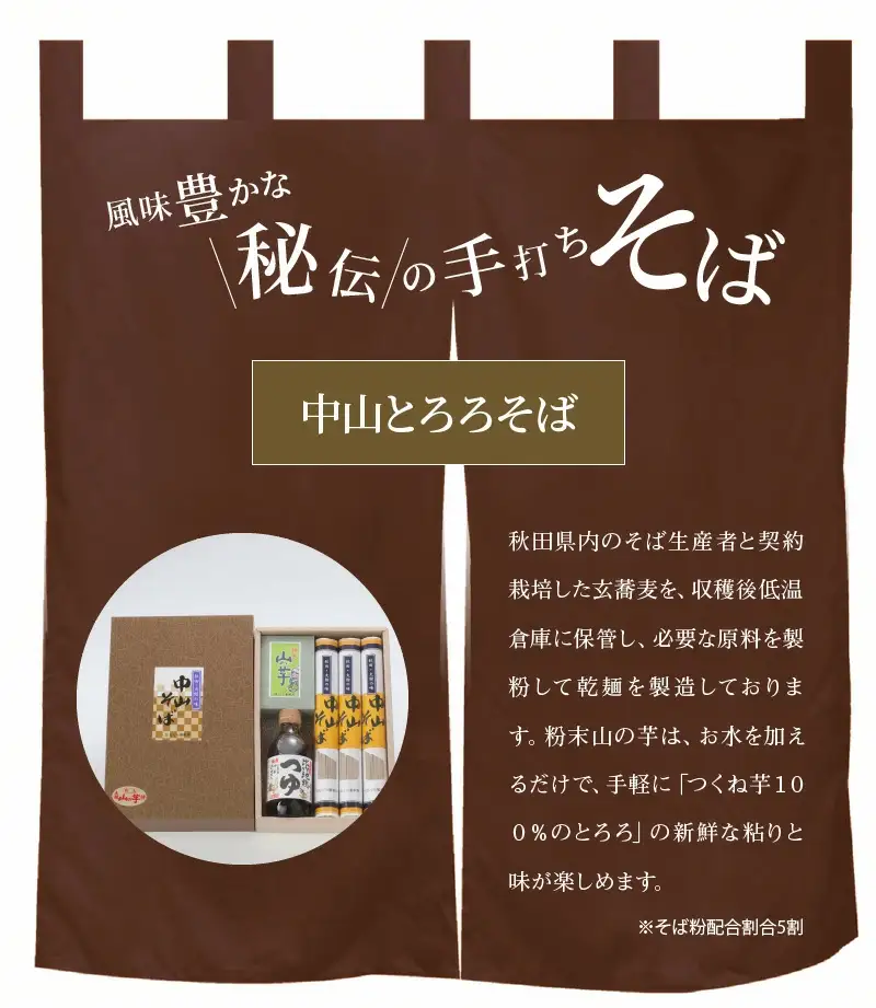 85P5502 中山とろろそばセット1.5kg