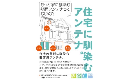 地デジアンテナ スカイウォーリーミニ ブースター内蔵 電化製品  テレビ 壁面用 屋外 ミニ 