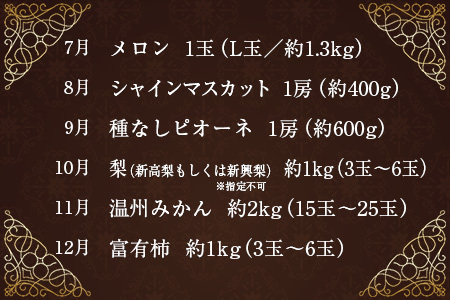 南国宮崎 旬のくだもの定期便 12か月コース【F83-25】