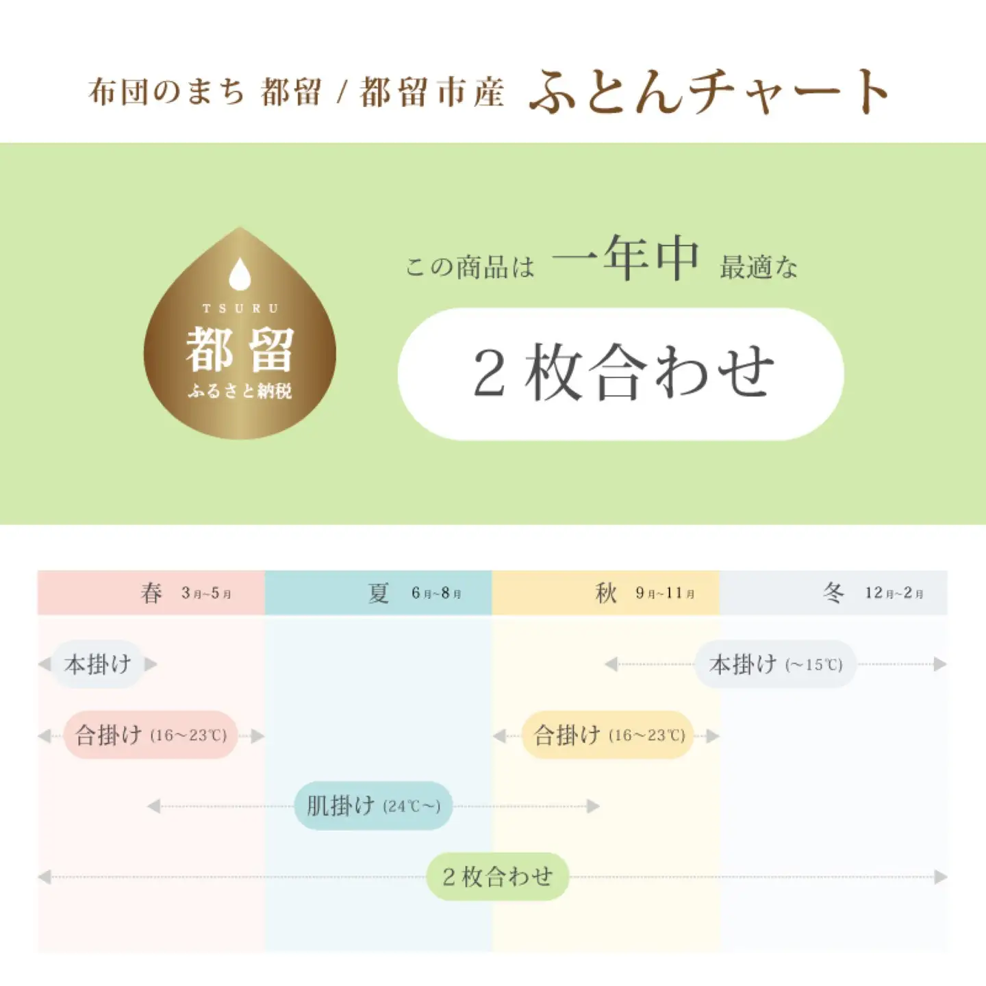 羽毛布団 ダブル 合掛 肌布団2枚組 ポーランド産マザーグース95％【合肌120番手】 ダウンパワー470 掛け布団 CK321 