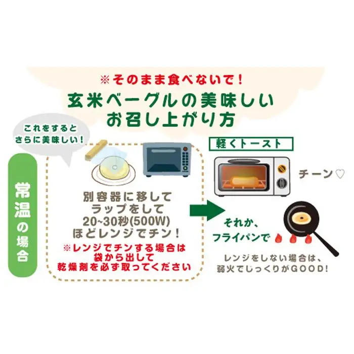 ＜頒布会＞玄米ベーグル10個【冷凍】×3か月 栄養豊富・毎朝の習慣に_BR