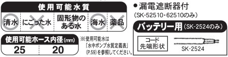 海水用水中ポンプ SK-62510 口径25ミリ 60HZ [0902]