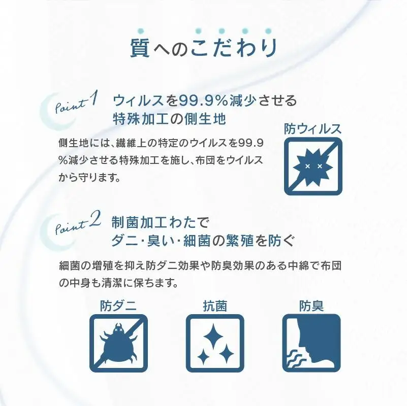 抗ウイルスふとんセット　抗ウイルス合繊掛けふとん＋抗ウイルスベットパット