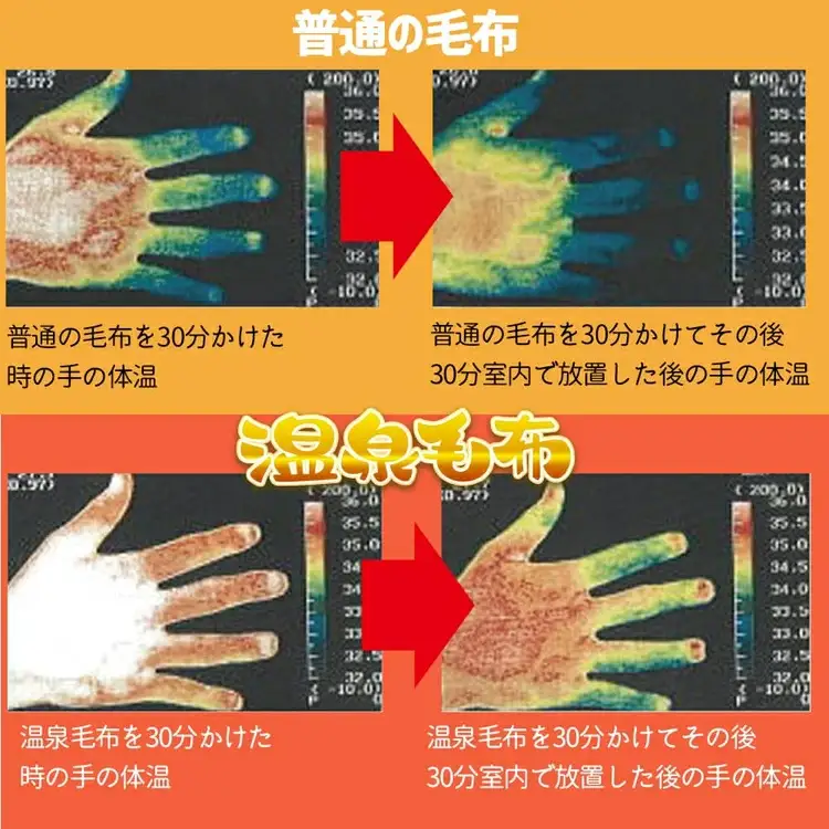 温泉に入ったときのような心地よさ「温泉毛布（二重毛布）」 シングルサイズ140cm×200cm【クリーム】◇