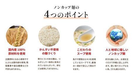 ノンカップ麺 詰合せ20食（4種×5食） そば・うどん・ラーメン G10-09