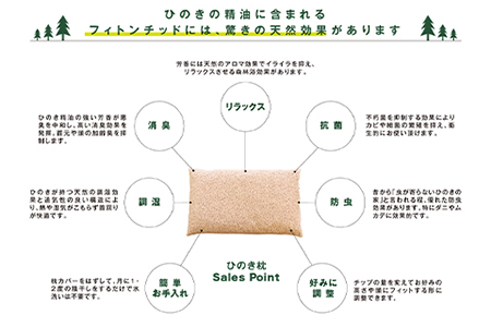 ひのきが香る「ひのき枕」(ヒノキオイル５ml、枕カバー付)【43-1】