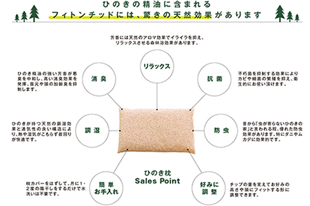 ひのきが香る「ひのき枕」【43-8】