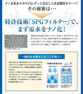 ナノ水素水キヨラビ 500ml×30本 水 水素水 天然水 飲料水 ミネラルウォーター アルミパウチ パウチ 国産 九州産 熊本県産 菊池市産 送料無料《90日以内に出荷予定(土日祝除く)》