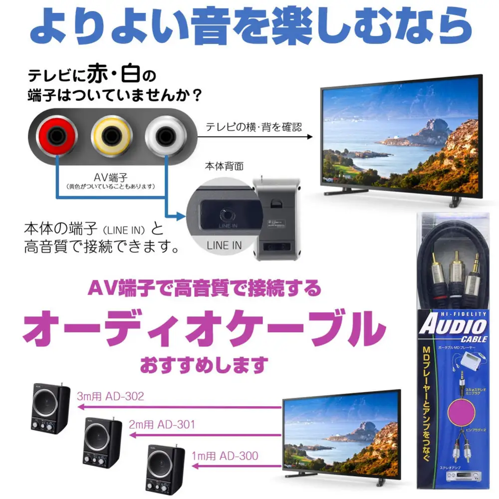 ＡＭ／ＦＭスピーカーラジオ　ER-SP39F