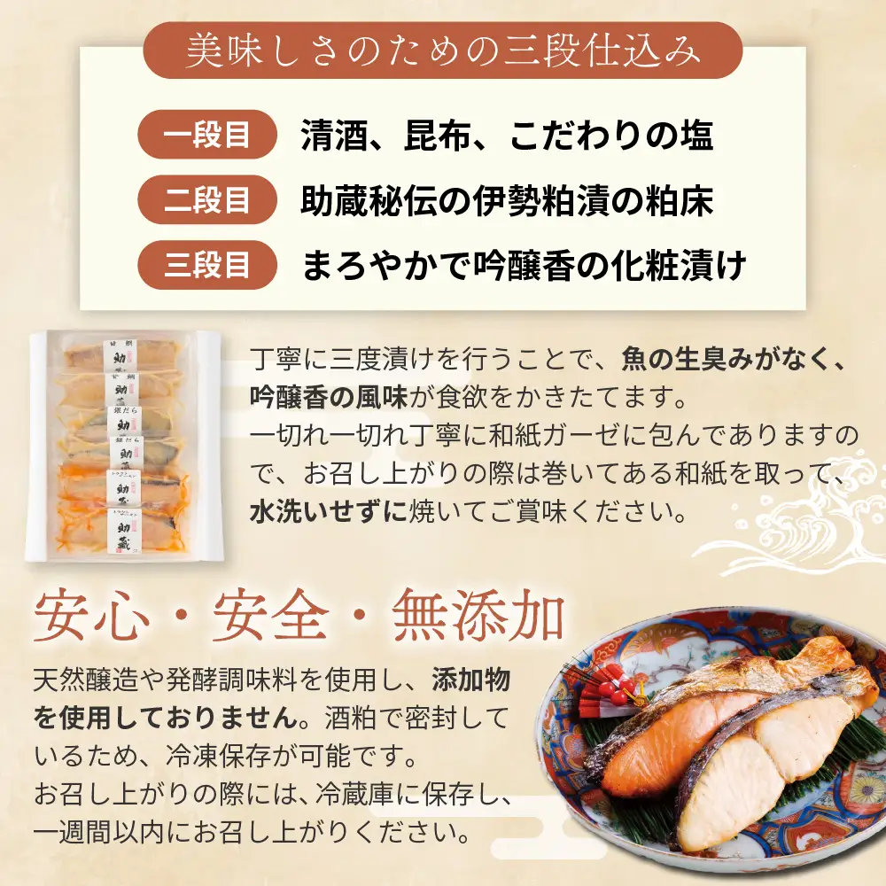 伊勢粕漬 「助蔵」 Cセット　漬け魚 海鮮 かすづけ 魚介 魚 銀だら 甘鯛 金目鯛 おかず おつまみ 酒粕漬け 味噌漬け 味醂漬け 吟醸粕 無添加 ごはんのお供 ギフト 天然醸造 発酵調味料 冷凍 三重県 多気町 US-06