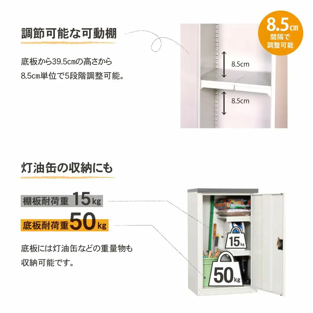 扉式収納庫 102 家庭用 組立式 物置 日本製 燕三条 [グリーンライフ]