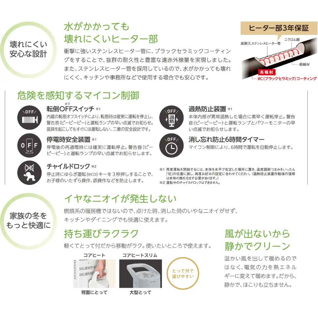 コアヒート　電気ヒーター CH-12RB 1,150W 楽天市場】《コロナ》CH-12RB 遠赤外線暖房機 コアヒート 遠赤外線