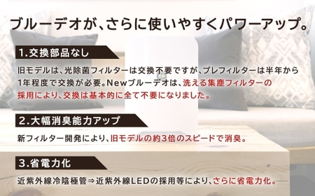 空気清浄機 ブルーデオ S型 日本アトピー協会推薦品 空気消臭除菌 消臭 除菌 光除菌 集塵フィルター 花粉 ウイルス 対策 空気清浄機 空気清浄機 空気清浄機 空気清浄機
