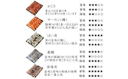 魚との清水（うおとの） 五種の昆布〆（10個入り）カジキ2個、サーモン2個、真鯛2個、バイ貝2個、甘えび2個 加工食品 魚貝類 昆布締め 甘エビ アオリイカ  FAD-0743