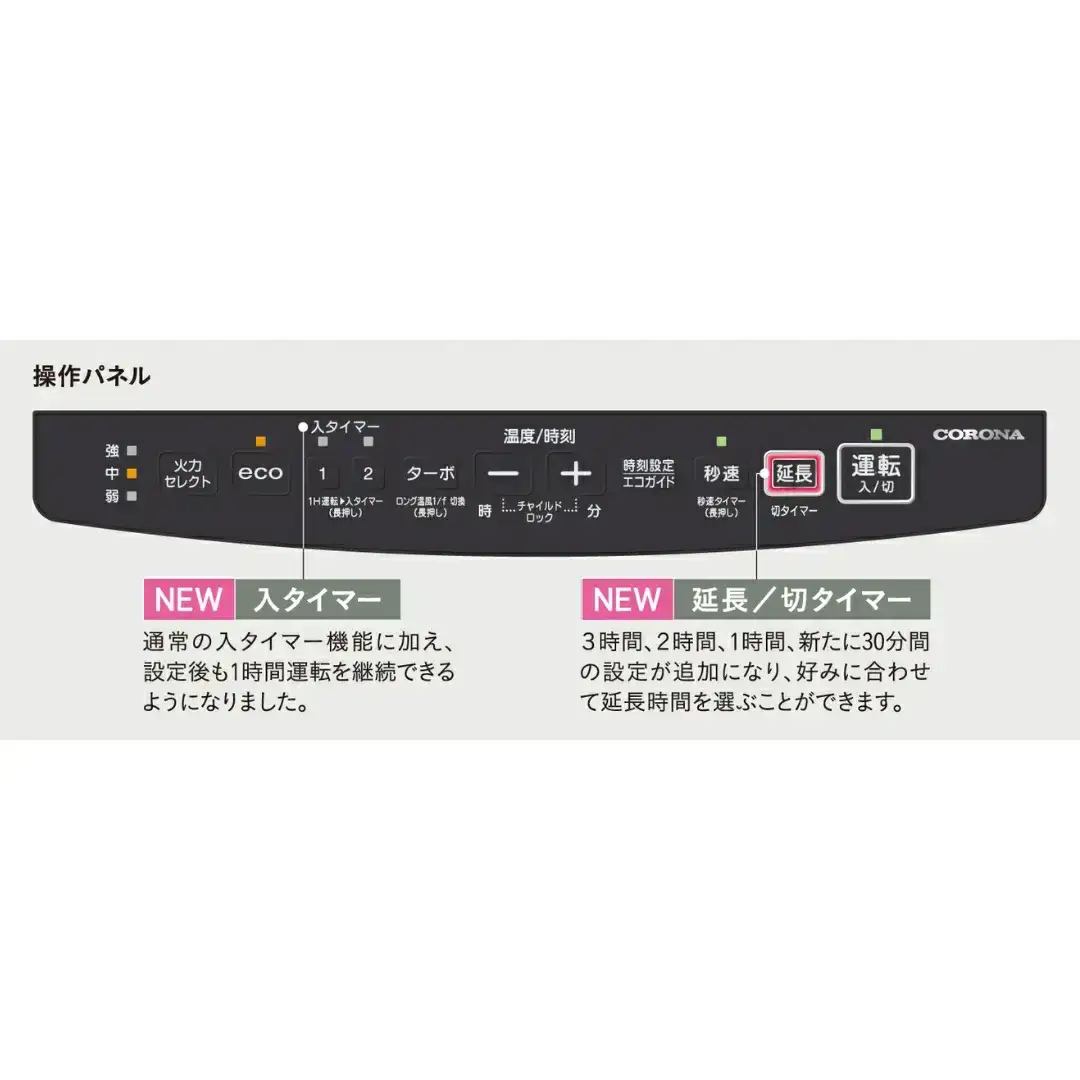 コロナ 石油ファンヒーター 12~17畳用 ホワイト FH-VX4625BY W ストーブ 暖房 家電