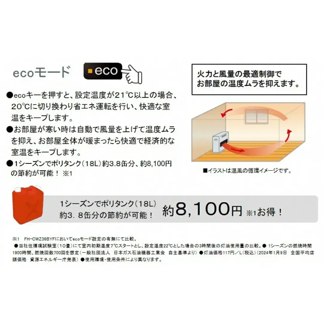 コロナ 石油ファンヒーター 10~13畳用 グランブラック FH-CWZ36BYG KG 石油ストーブ 暖房 家電 灯油