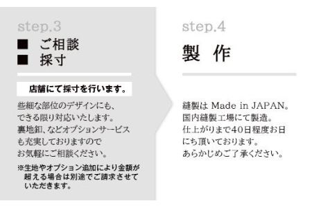 イージーオーダースーツお仕立券 30,000円分 紳士服 ジャケット