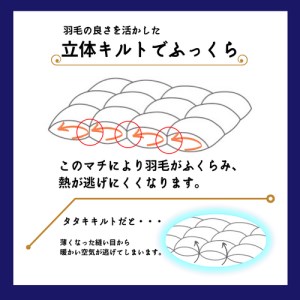 羽毛布団 シングルカバー付き ハンガリーホワイトダウン90％ 羽毛布団 ローズ