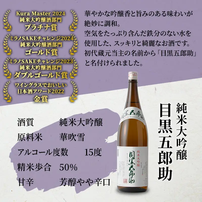 日本酒 セット 金賞 プラチナ賞 計7冠受賞 純米大吟醸 目黒五郎助 純米吟醸 越乃雪蔵 1.8L 2本 セット 日本酒 清酒 地酒 新潟 魚沼市