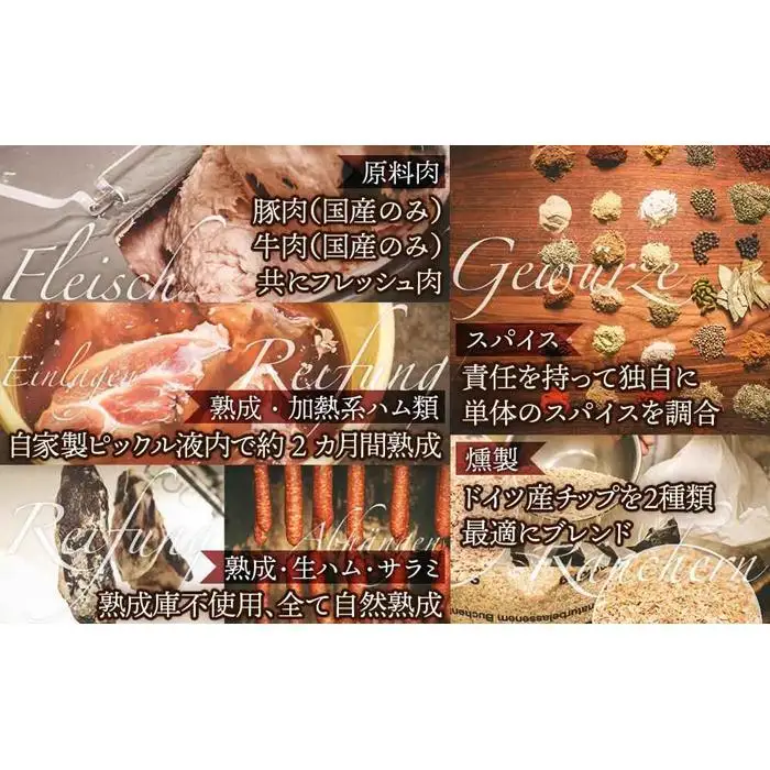 ドイツハム・ソーセージ　スタンダード2