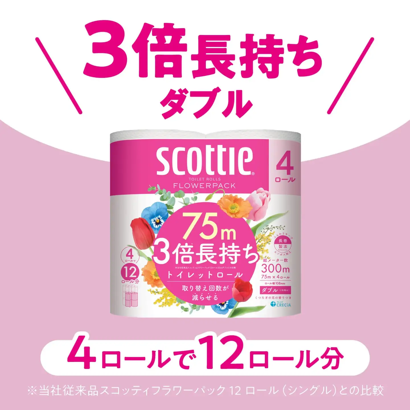 スコッティ フラワーパック 3倍長持ち 24ロール トイレットペーパー ダブル[sf030-004]