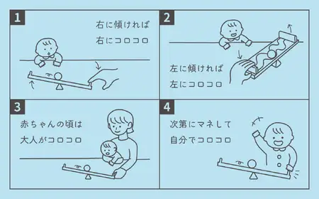 【知育玩具】コロコロシーソー／シンプル球セット 030-022